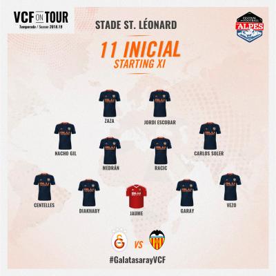 Formación titular del primer partido amistoso. 