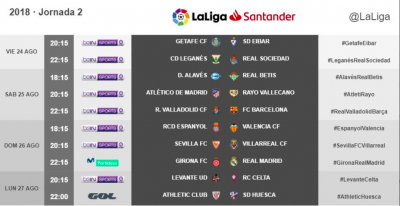 Horarios de la segunda jornada de Liga. 
