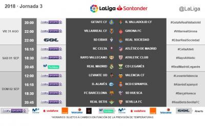Horarios de la tercera jornada de la Liga Santander 2018-2019 (LaLiga).