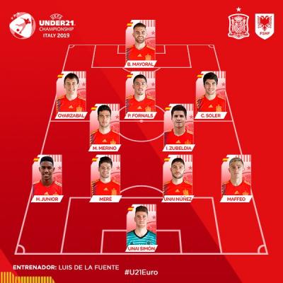 Los tres realistas, en el once titular de la sub 21 (FOTO: SE FUTBOL)