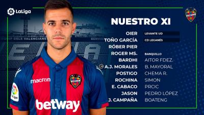Once del Levante UD ante el Leganés. 