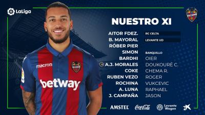 Once titular ante el Celta. 