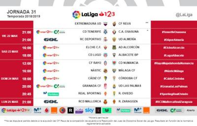 Los horarios de la jornada 31 de LaLiga 1|2|3. 
