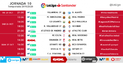 Horarios de la jornada 10 de LaLiga Santander.