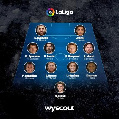 Once de la primera vuelta de LaLiga elaborado por Wyscout, con la presencia de tres leones.