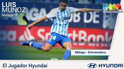 Luis Muñoz, Jugador Hyundai del Málaga-Extremadura.