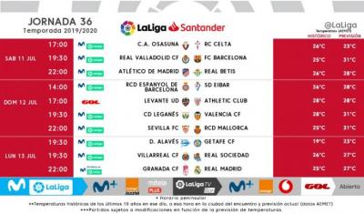 Horario de la Jornada 36