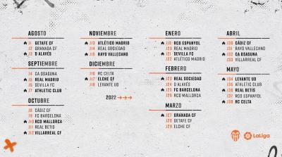 Calendario valencia cf 2022-23