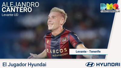 Alejandro Cantero, Jugador Hyundai del Levante-Tenerife.