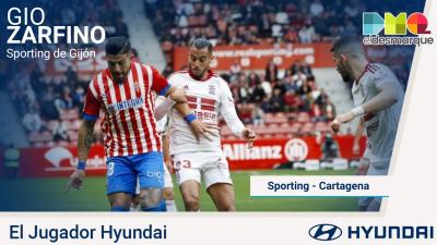 Gio Zarfino, Jugador Hyundai del Sporting-Cartagena.