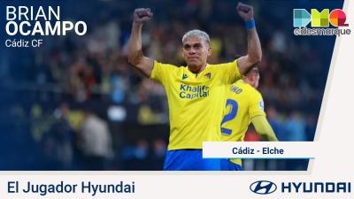 Brian Ocampo, jugador Hyundai del Cádiz-Elche.