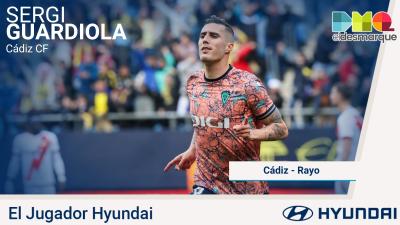 Sergi Guardiola, jugador Hyundai del Cádiz-Rayo.