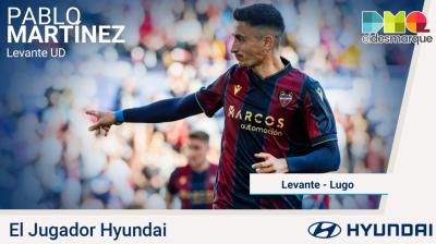 Pablo Martínez, el Jugador Hyundai del Levante-Lugo.