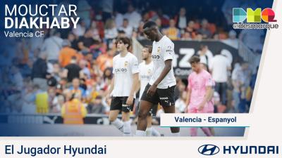 Hyundai.