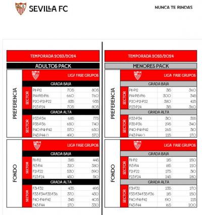 Abonos sevilla fc 23 24