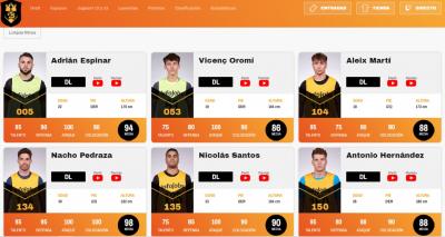 Los mejores delanteros del segundo draft de la Kings League