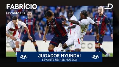Fabrício, jugador Hyundai del Levante - Huesca.
