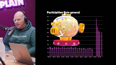 El Time to Explain de Brawl Stars