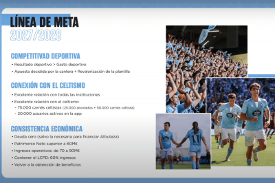 Plan Senda 2028 (Foto: RC Celta).