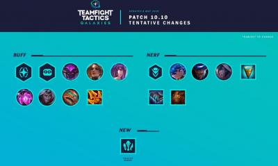 El 10.10 de TFT