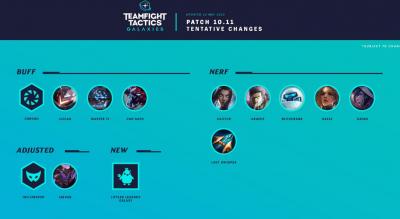 El adelanto del parche 10.11 de TFT