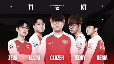 la alineación de T1 sin Faker