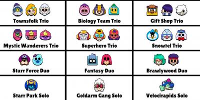 Todos los tríos de Brawl Stars a finales de 2021