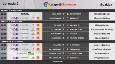Horarios de la segunda jornada.