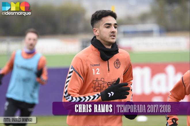 Resumen completo de la temporada 2017/2018 realizada por Chris Ramos.
