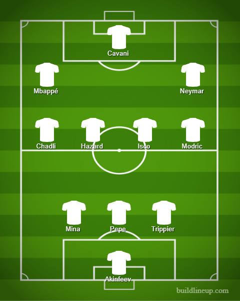 El once ideal de los octavos de final.