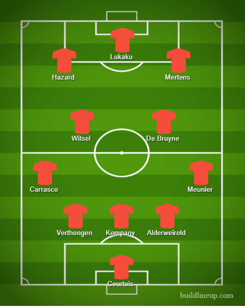 Posible once de Bélgica ante Brasil.