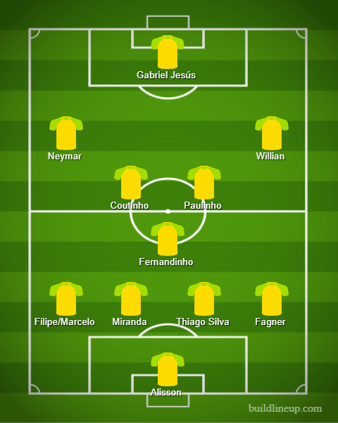 Posible once de Brasil ante Bélgica.