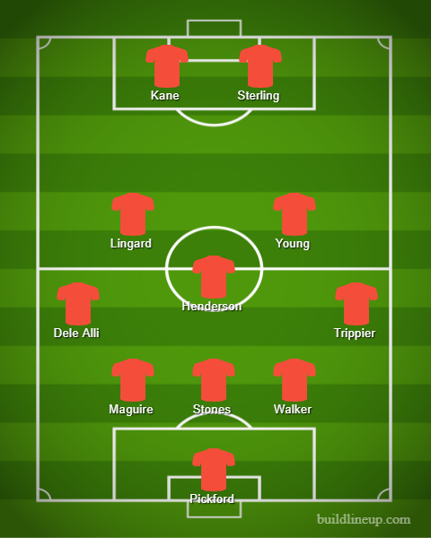 Posible once de Inglaterra ante Suecia.