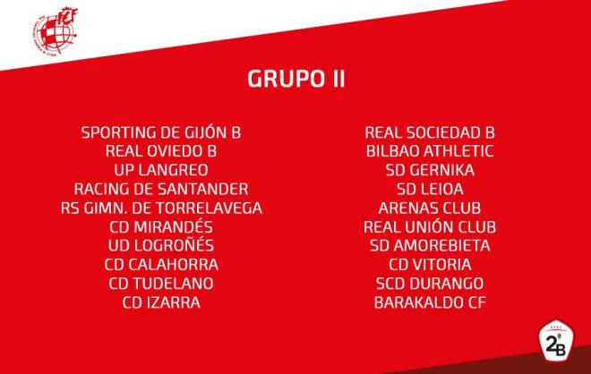 Composición del Grupo II de Segunda B para la temporada 2018-2019 (Foto: RFEF).
