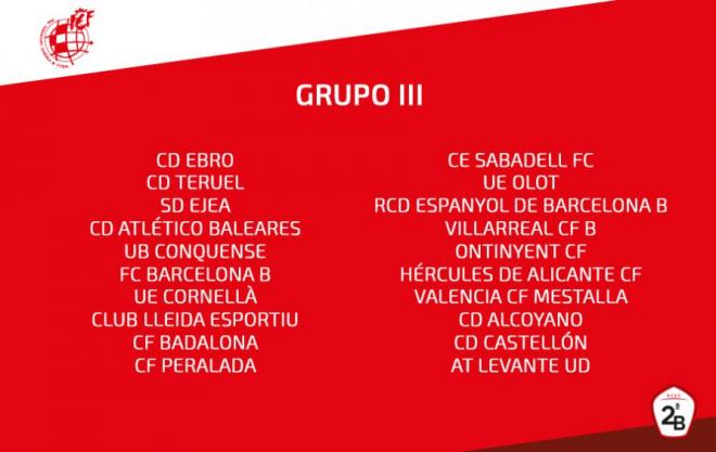 El grupo III de la Segunda B para la temporada 2018-2019 (RFEF).