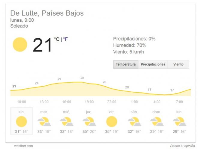 Altísimas temperaturas esperan al Athletic en De Lutte esta semana.