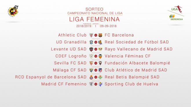Los partidos que se disputarán en la primera jornada de la primera división femenina.