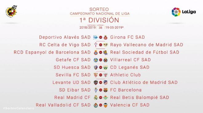 Jornada 38 de Primera División (Foto: RFEF).