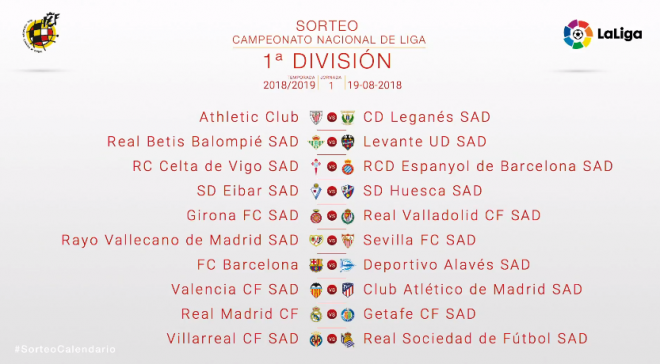 Jornada 1 de Primera División (Foto: RFEF).