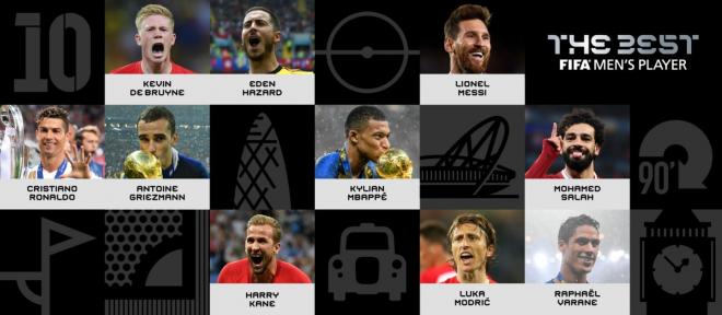 Lista con los 10 nominados al premio The Best al mejor jugador del año por parte de la FIFA.