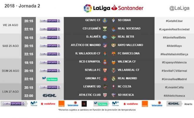 Horarios y fechas de la segunda jornada de LaLiga 2018/19.
