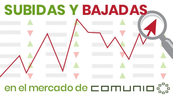 Imagen del mercado de comunio.