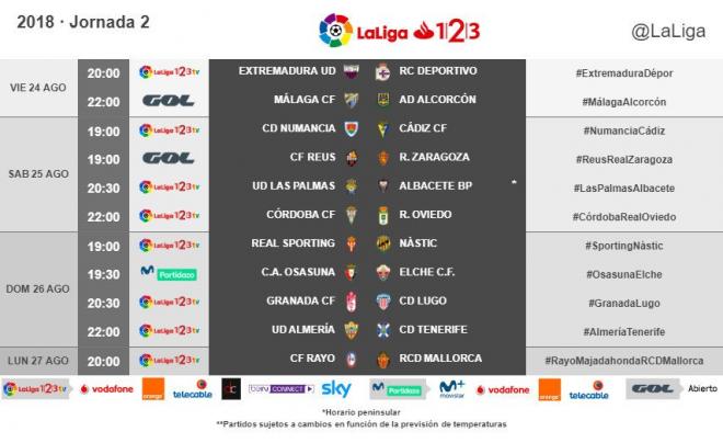 Los horarios de la jornada 2 de la Liga 123.