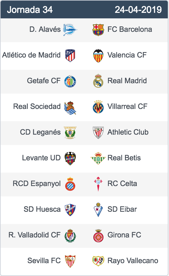 Jornada 34. Atlético-Valencia.