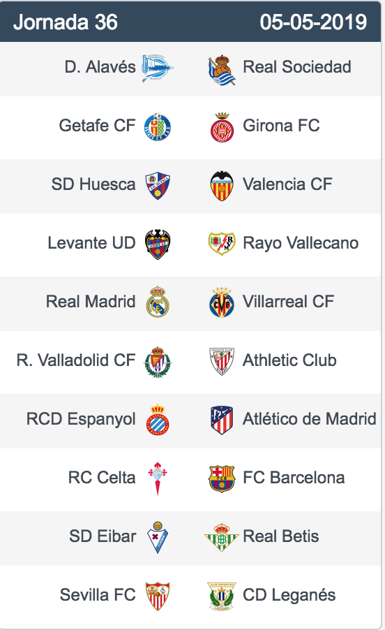 Jornada 36. Huesca-Valencia.