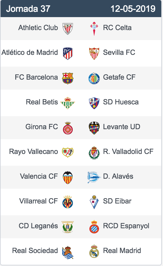 Jornada 37, Valencia - Alavés.