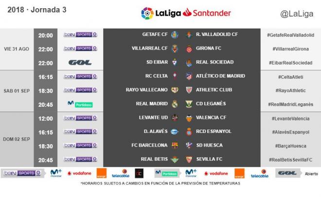 Horarios y fechas de la tercera jornada de LaLiga 2018/19.