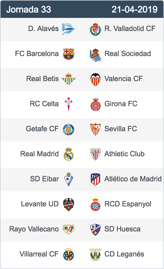 Jornada 33. Real Betis-Valencia