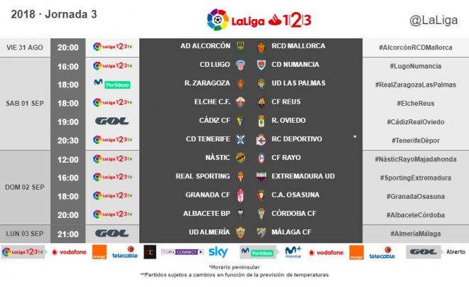 Los horarios de la jornada 3 de Liga 123.