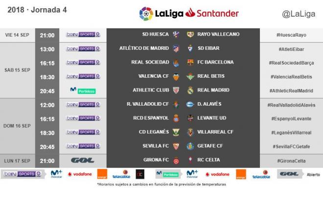 Cuarta jornada de Liga.